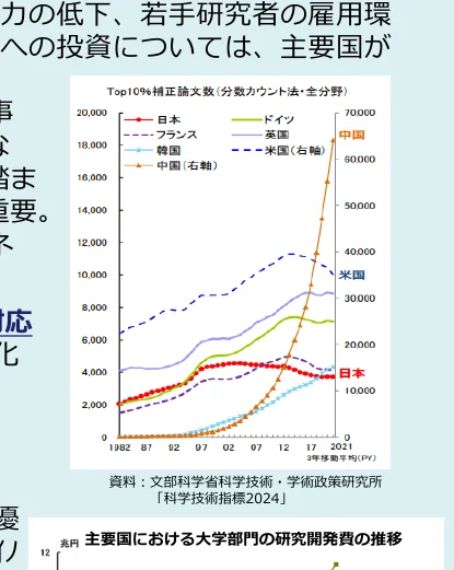 figure (conf=0.94)