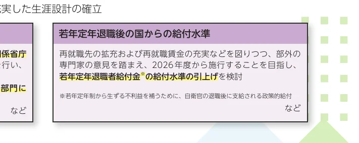 インフォグラフィック