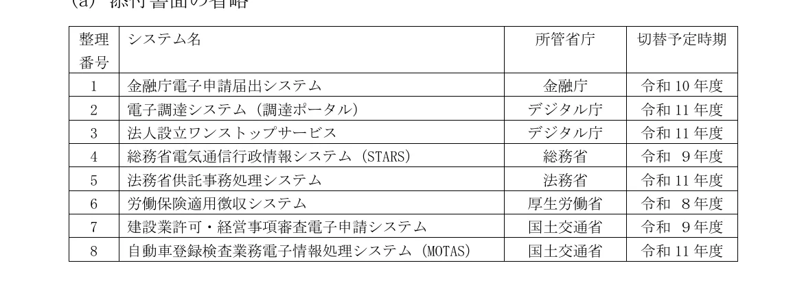 table 9x4