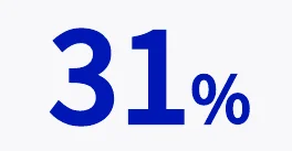 figure (conf=0.59)