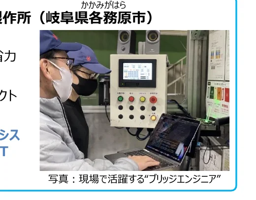 現場で活躍するブリッジエンジニア