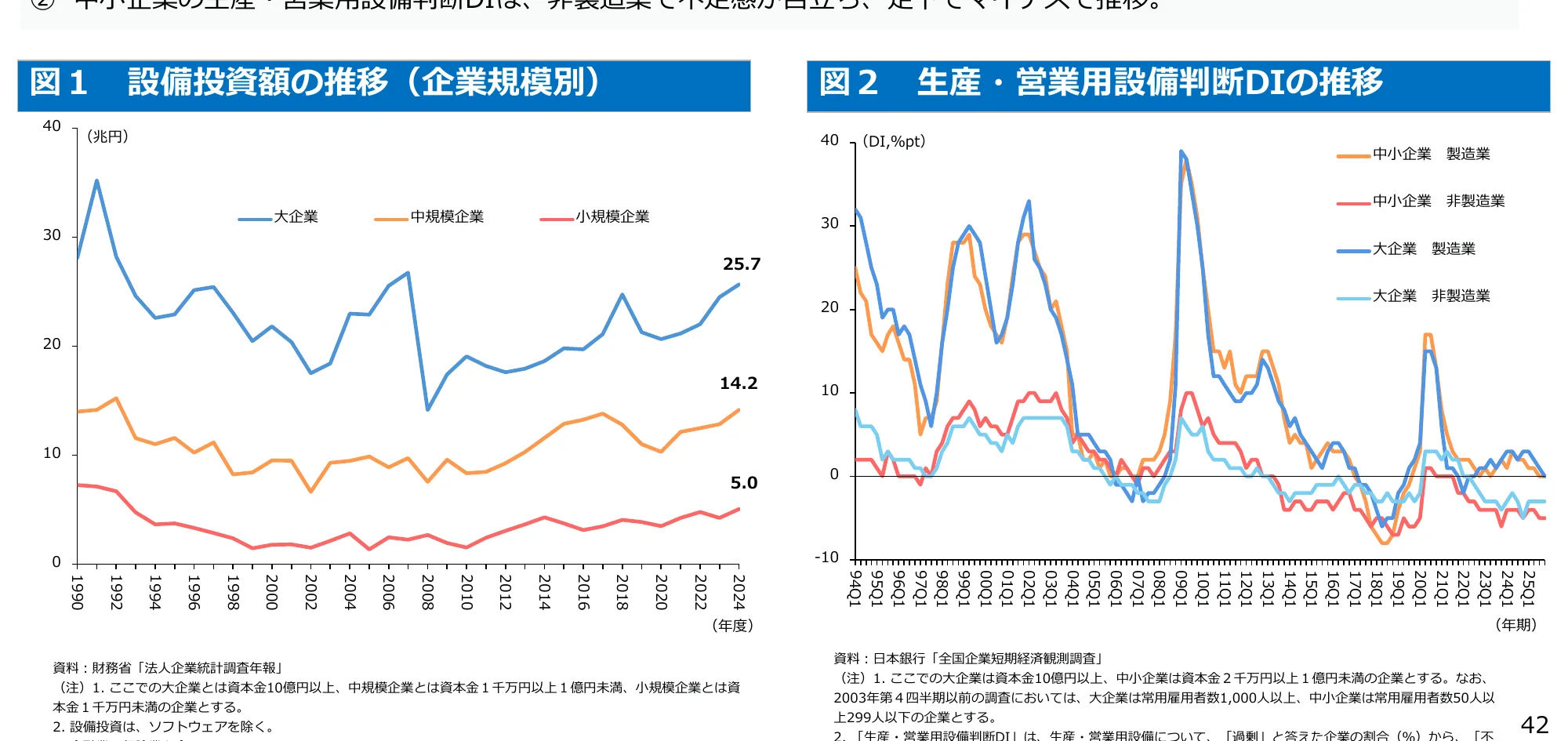figure (conf=0.53)