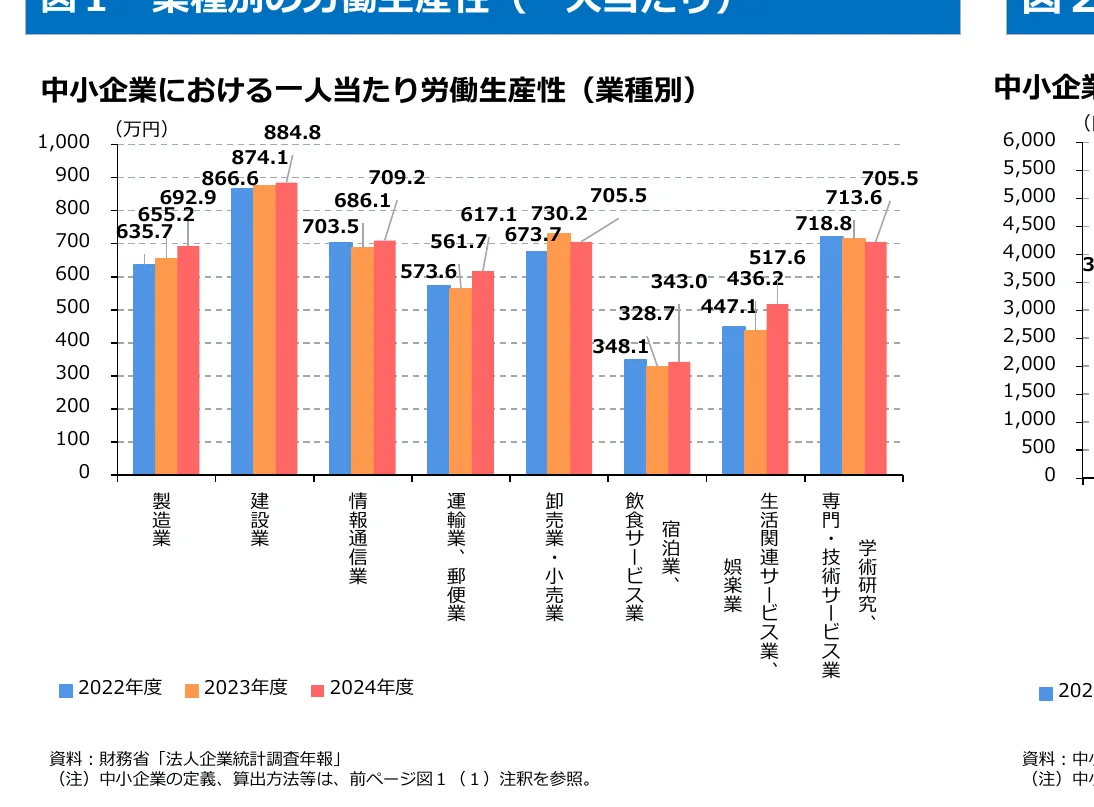 figure (conf=0.89)