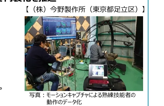 モーションキャプチャによる熟練技能者の動作のデータ化