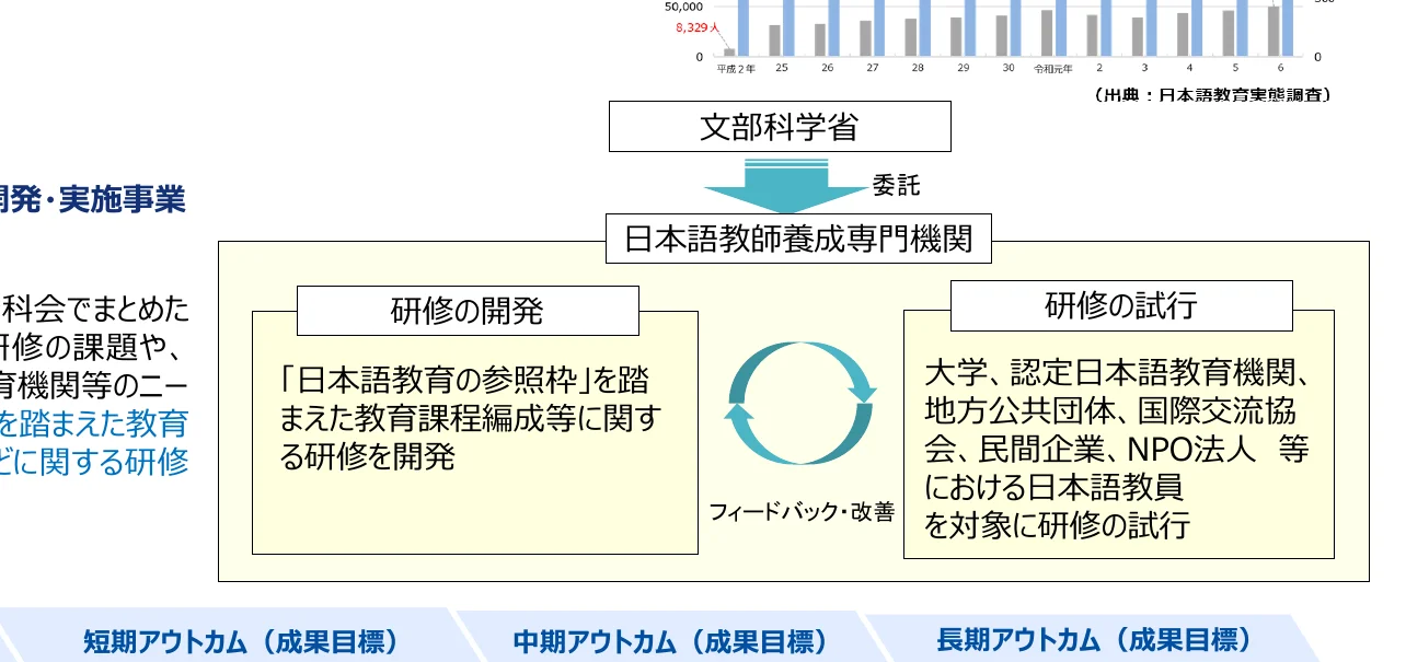 figure (conf=0.84)
