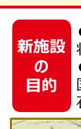 figure (conf=0.57)