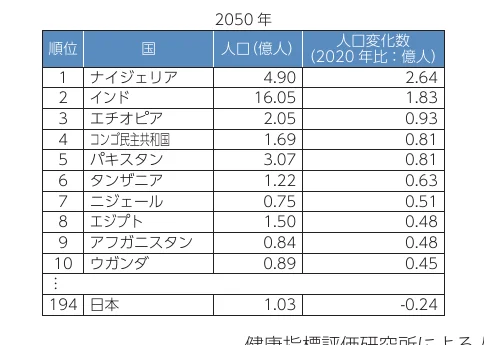 table 13x4