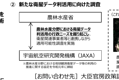 figure (conf=0.59)