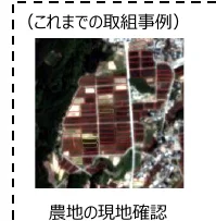 figure (conf=0.75)