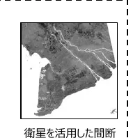 figure (conf=0.78)