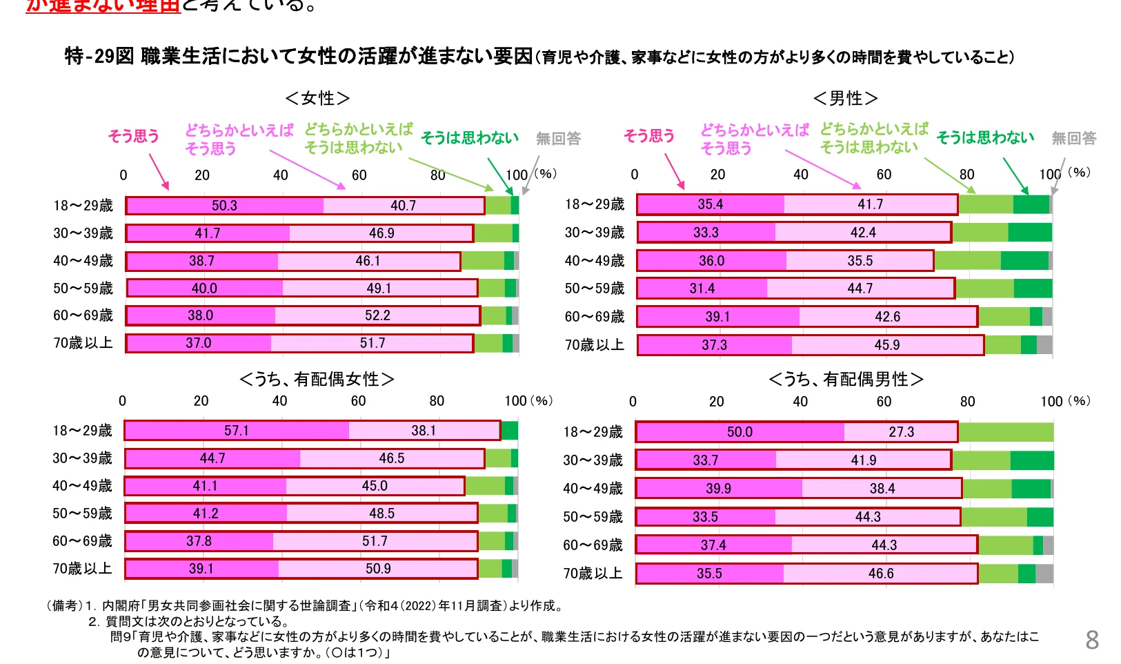 figure (conf=0.88)