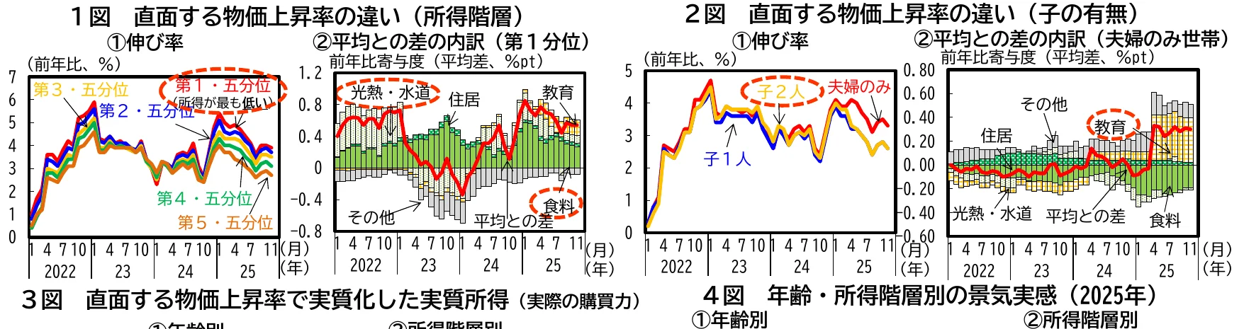 figure (conf=0.55)