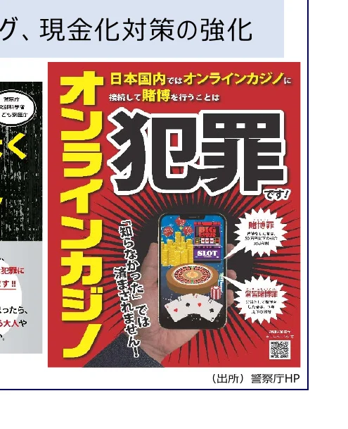 オンラインカジノによる犯罪の強化対策に関するインフォグラフィック