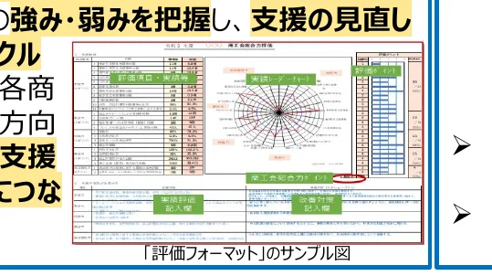 figure (conf=0.96)