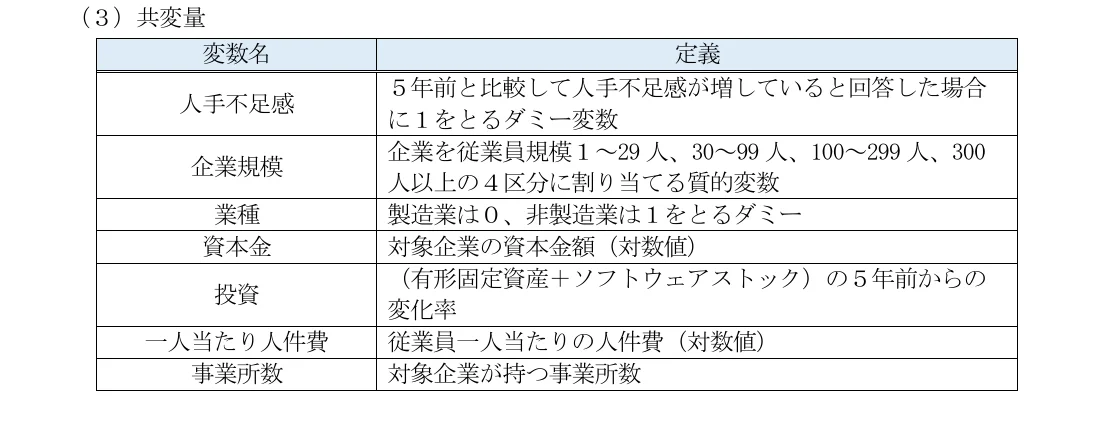 table 8x2