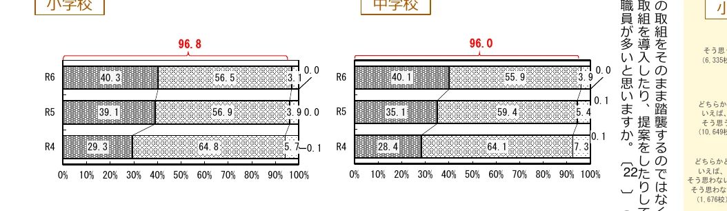 figure (conf=0.54)