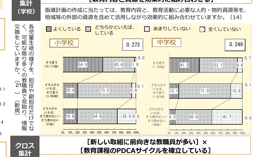 figure (conf=0.75)