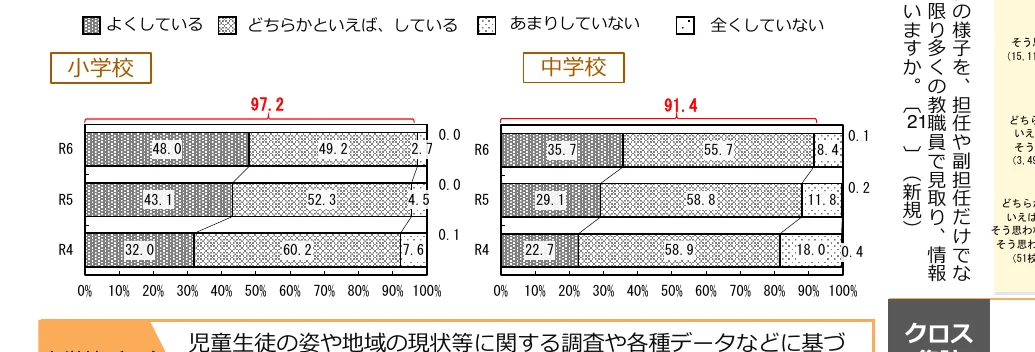figure (conf=0.51)