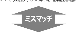 figure (conf=0.91)