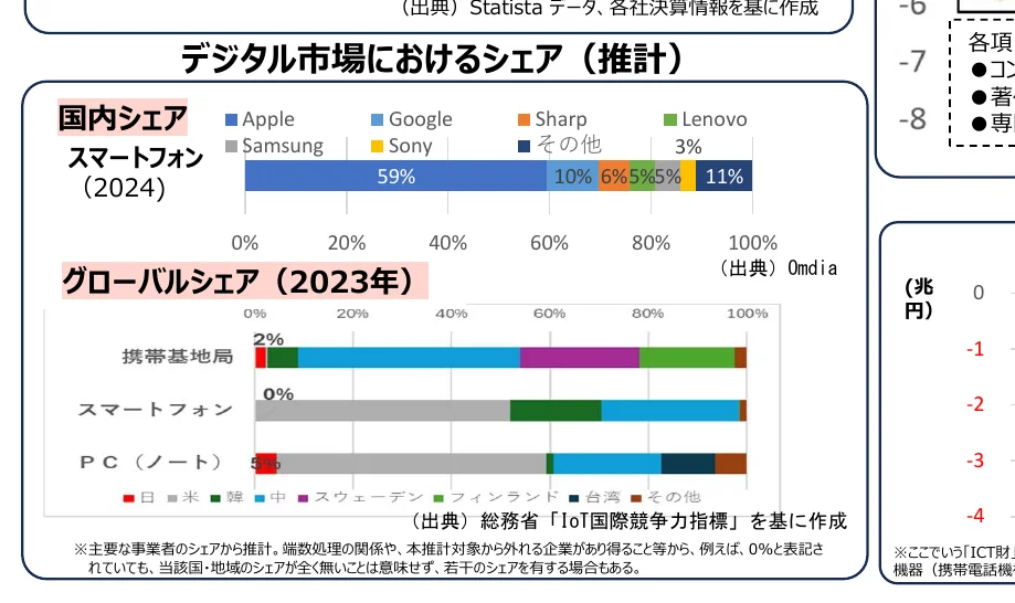 figure (conf=0.88)
