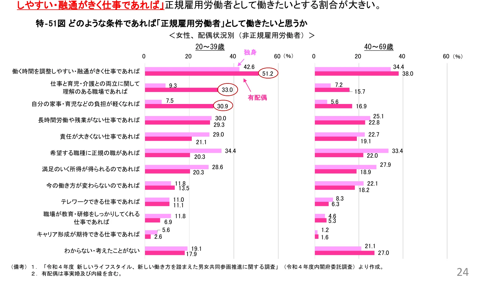 figure (conf=0.68)