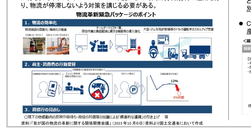 物流改革新緊急パッケージのポイントをまとめたインフォグラフィック。効率化、荷主・消費者の行動変容、商慣行の見直しという3つの項目に分け、それぞれ図やイラスト、グラフを用いて説明している。