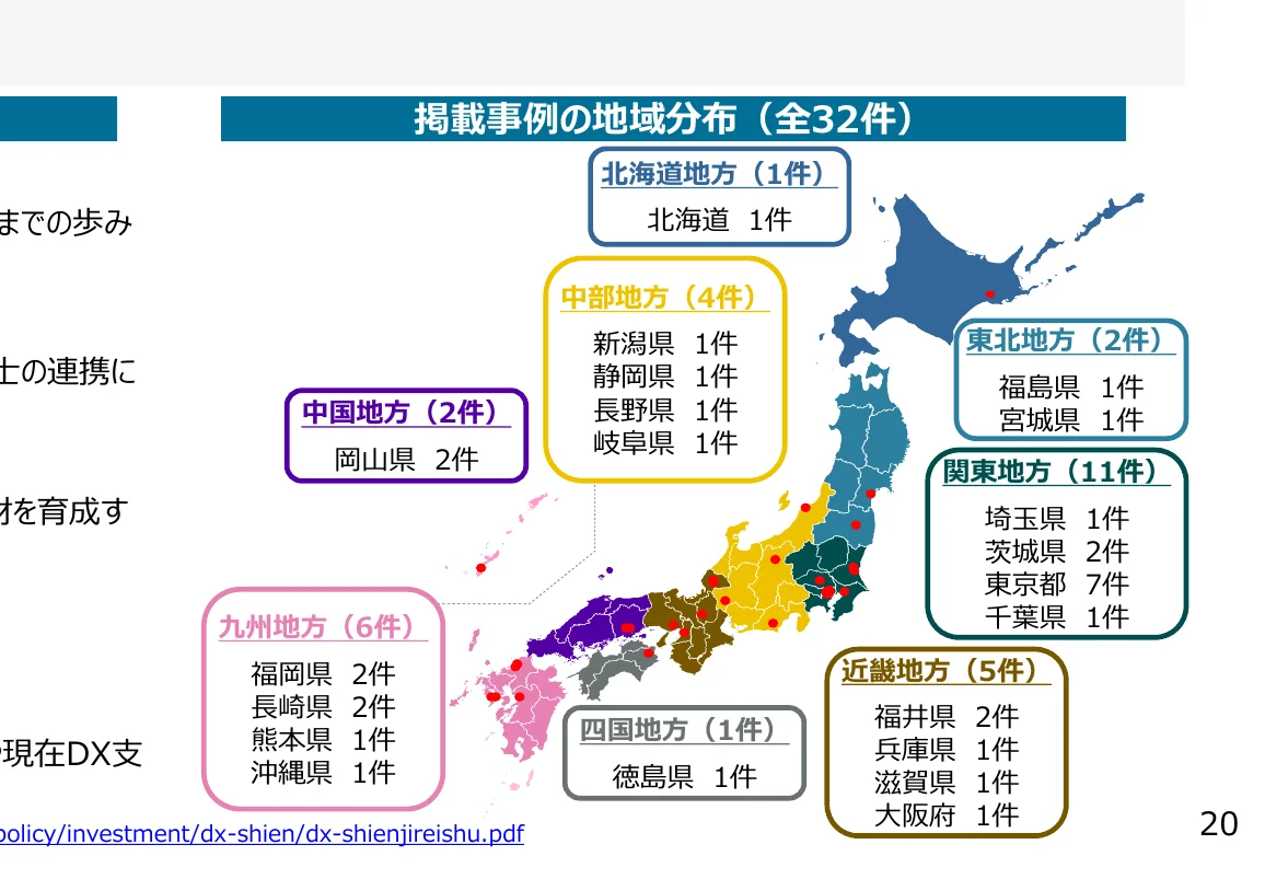 日本地図上に地域別の掲載事例数を色分けして表示し、各地域に属する都道府県の掲載事例数をリストアップしたインフォグラフィック。