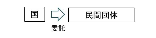figure (conf=0.83)