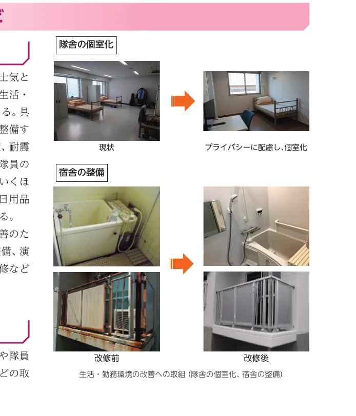 隊舎の個室化と宿舎の整備のビフォーアフター写真