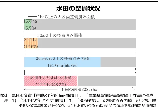figure (conf=0.95)