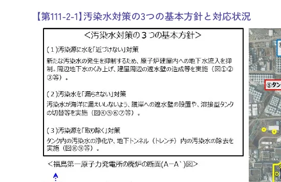 汚染水対策の3つの基本方針と対応状況を示すインフォグラフィック
