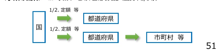 figure (conf=0.72)