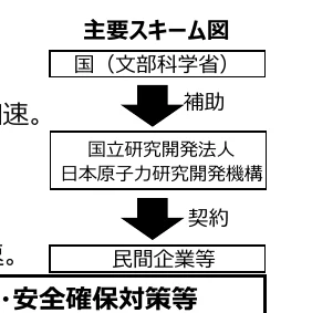 figure (conf=0.58)