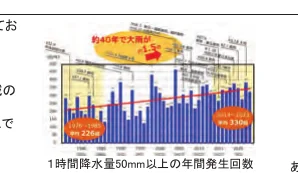 figure (conf=0.94)
