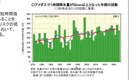 figure (conf=0.90)