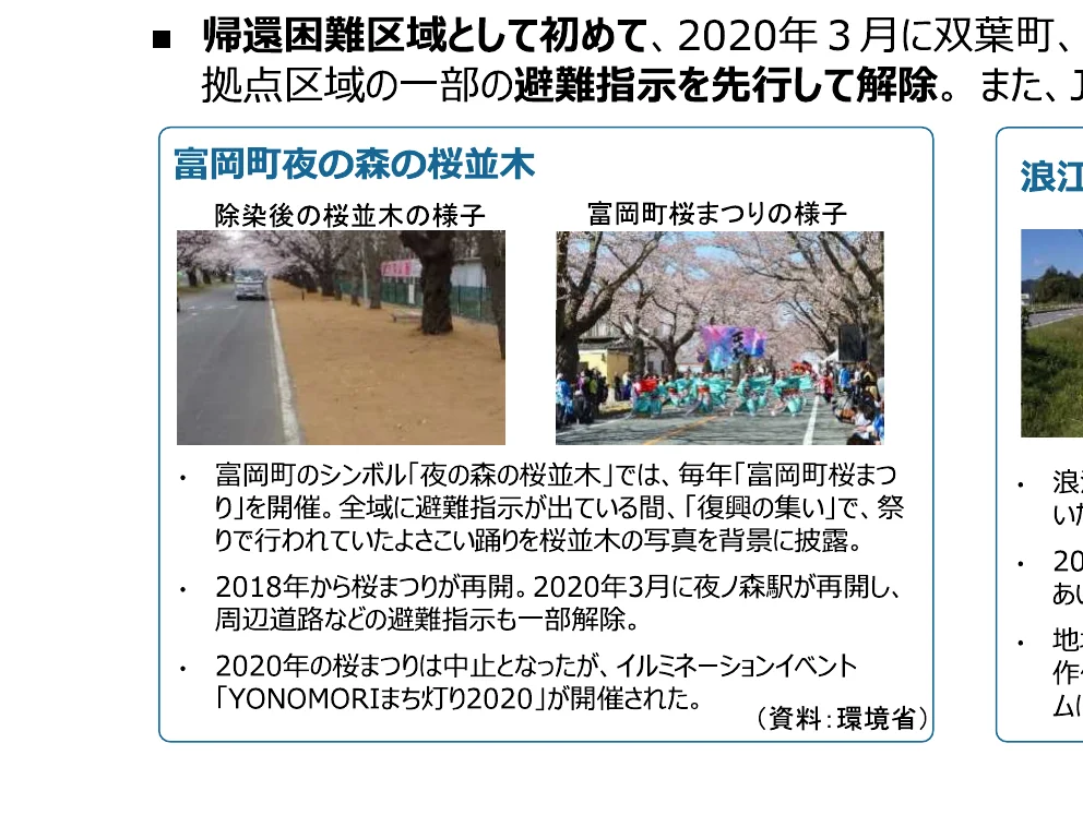避難指示解除に関する情報と、富岡町夜の森の桜並木に関する説明、および浪江町の桜に関する説明を写真と共に掲載したインフォグラフィック。