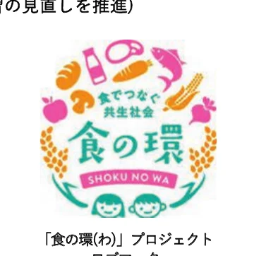 「食の環（わ）」プロジェクトのロゴマーク。様々な食材のイラストが円状に配置され、中央に「食の環」と書かれている。