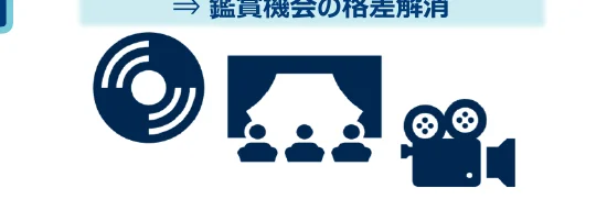 figure (conf=0.68)