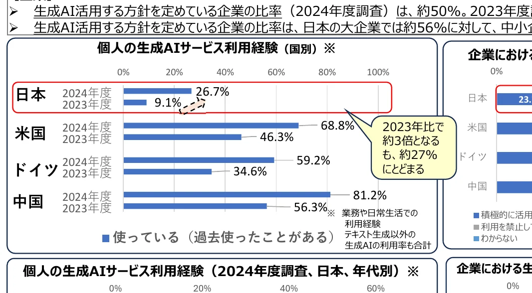 figure (conf=0.87)
