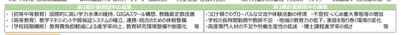 table 3x2