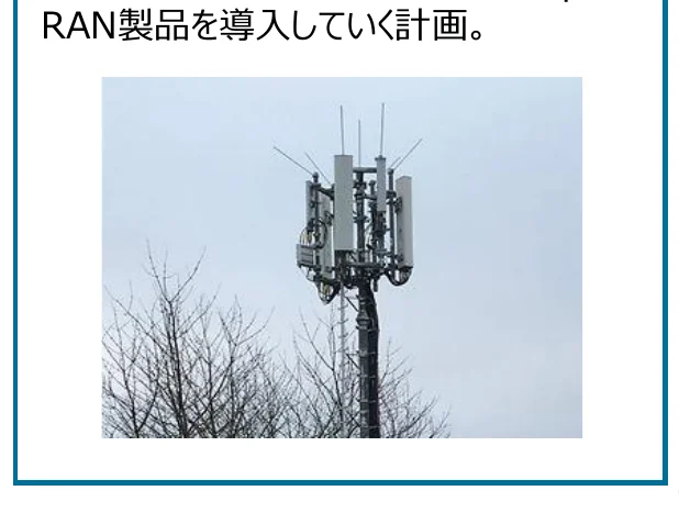 携帯電話基地局のアンテナ