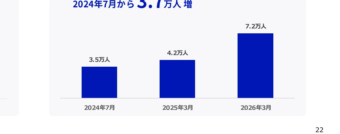 figure (conf=0.86)