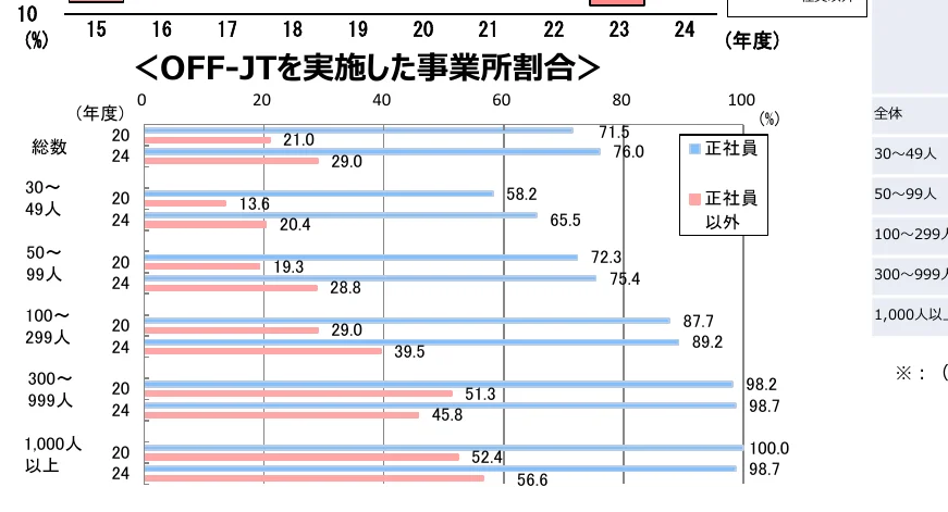 figure (conf=0.88)