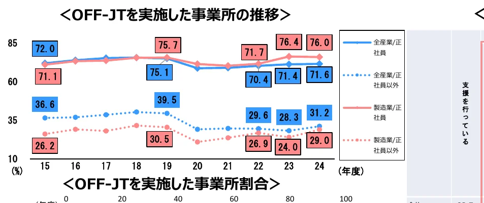 figure (conf=0.80)