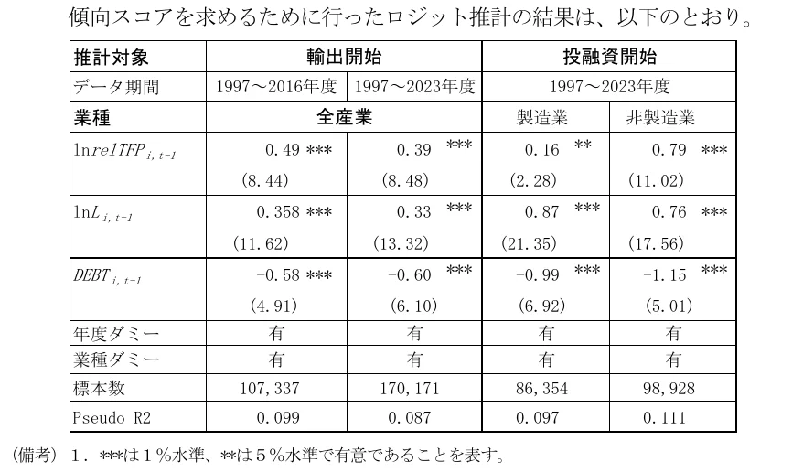 table 10x5