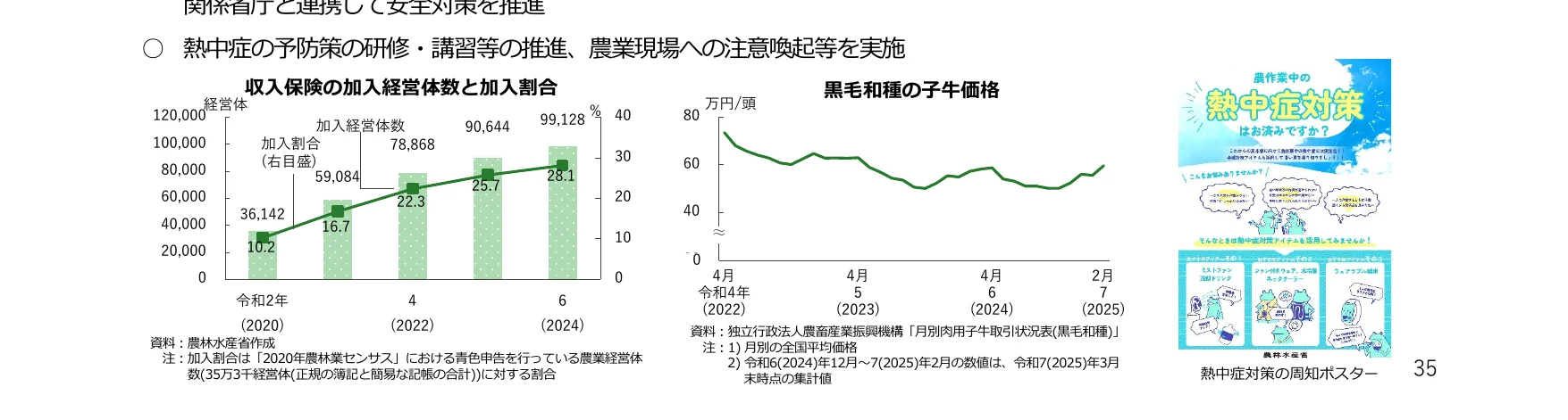 figure (conf=0.52)