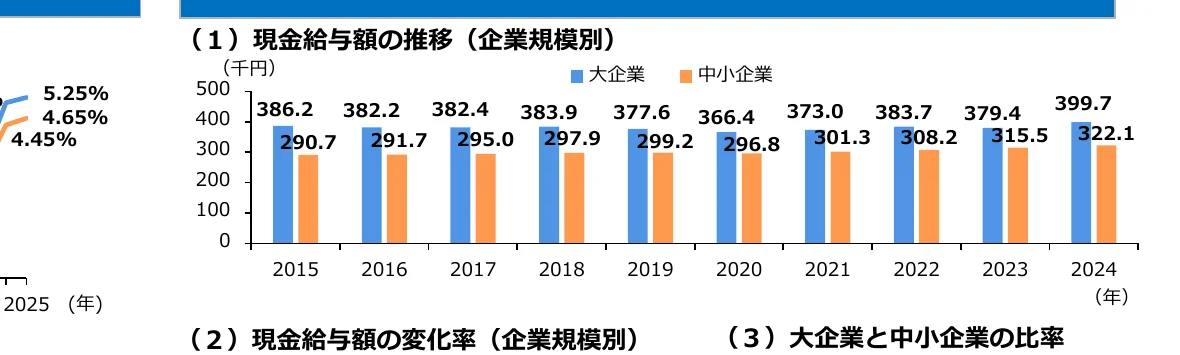 figure (conf=0.92)