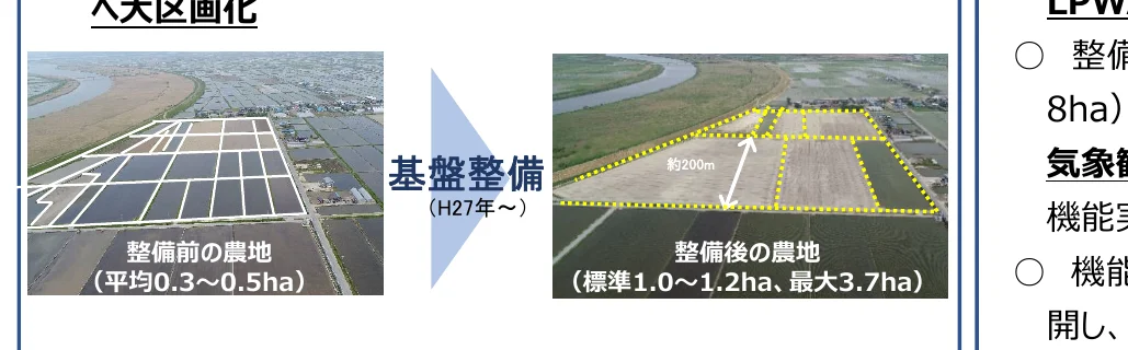 figure (conf=0.69)