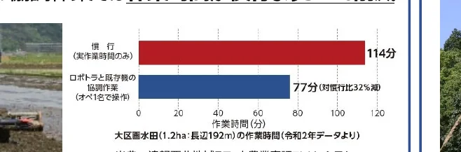 figure (conf=0.91)