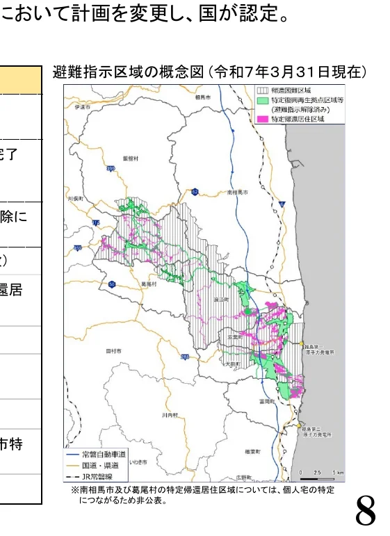 避難指示区域の概念図（令和7年3月31日現在）